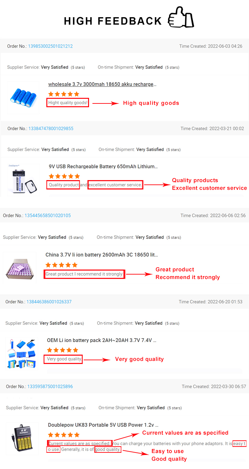 Customer Feedback 1