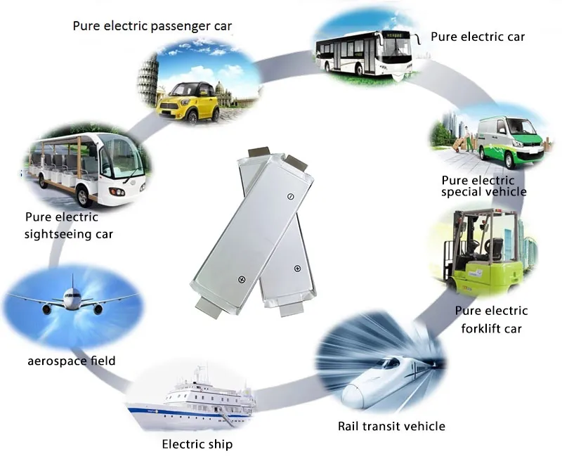 High Rate 3.7V 12.5ah 10c Semi Solid State Battery 350wh/Kg Nmc Pouch Cell for Delivery Drones