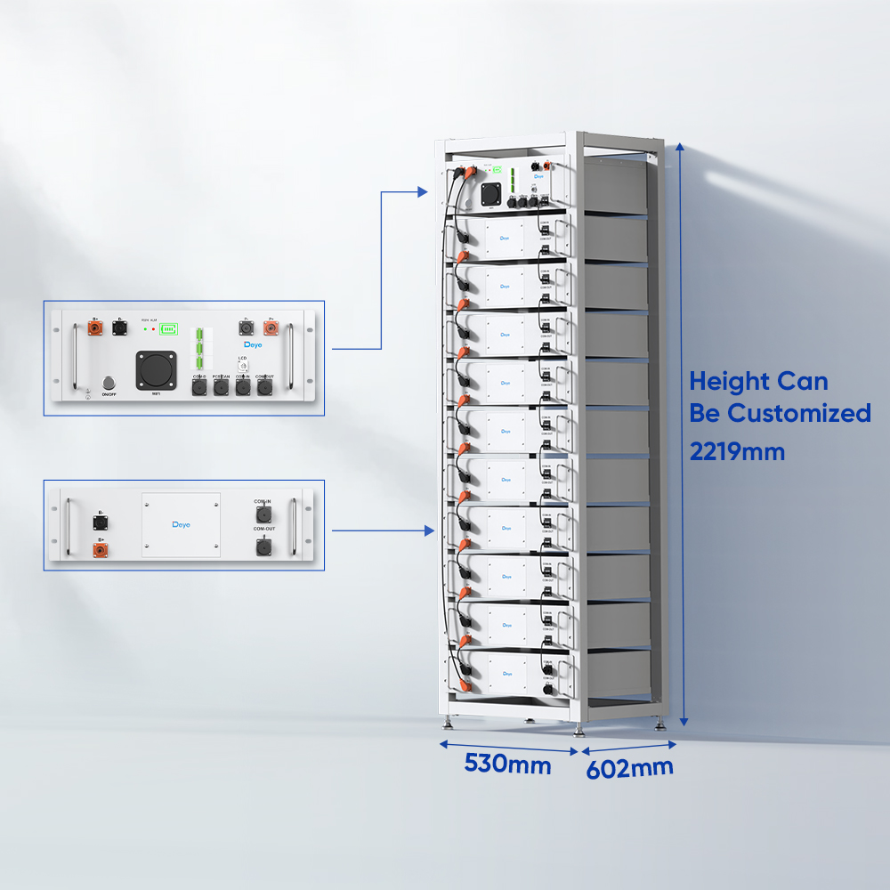 Battery components details