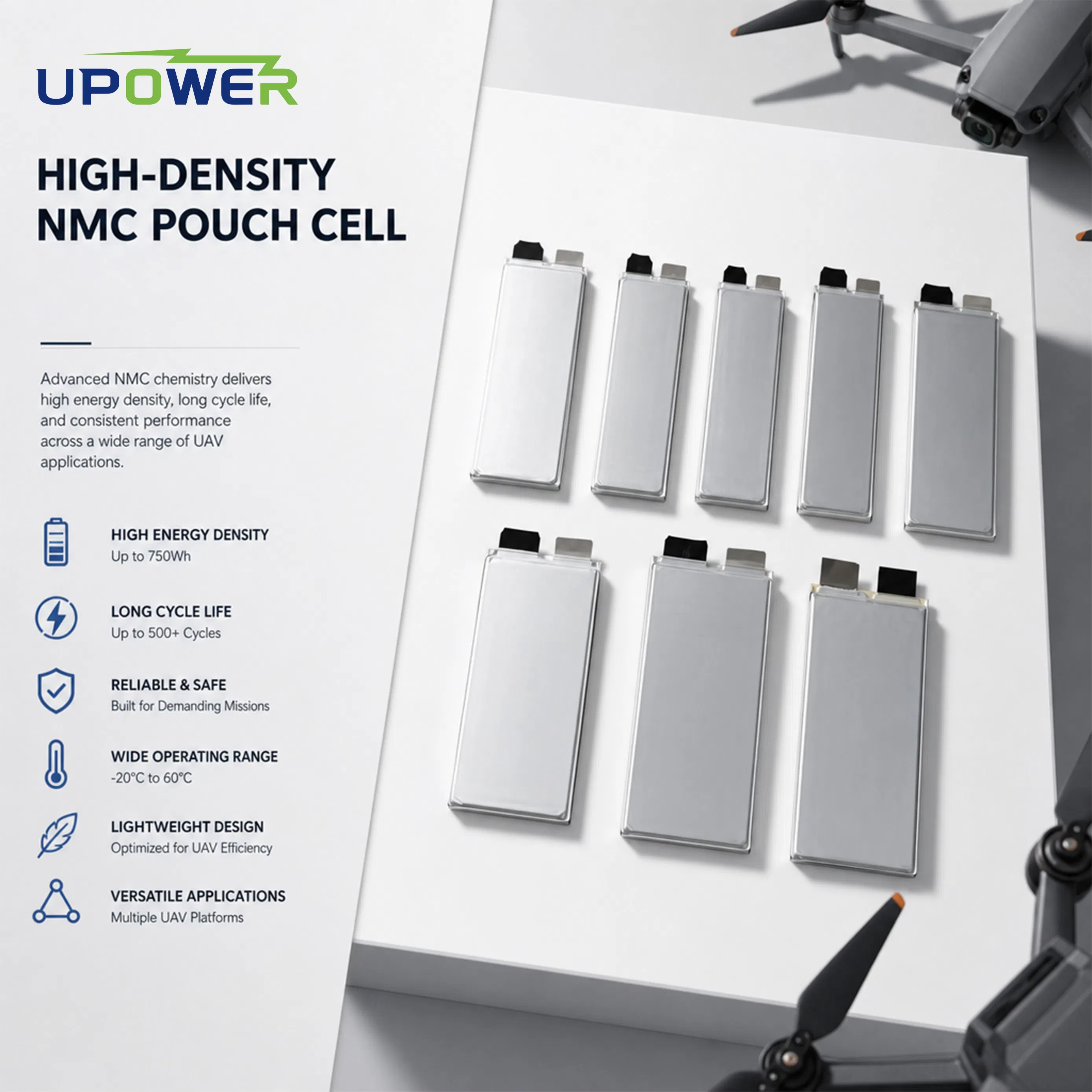 High Rate Uli 3.7V 12.5ah 10c Semi Solid State Battery 350wh/Kg Nmc Pouch Cell for Delivery Drones