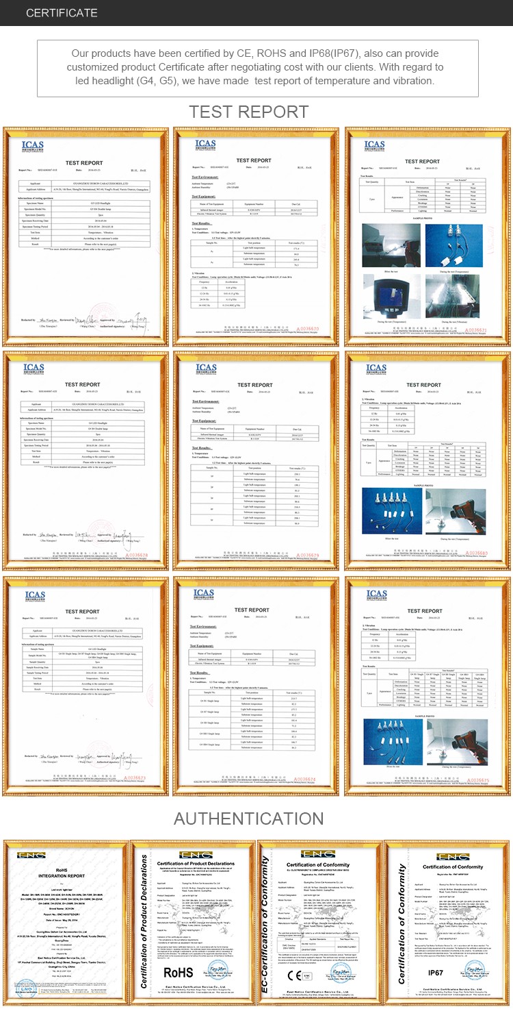Product quality certifications