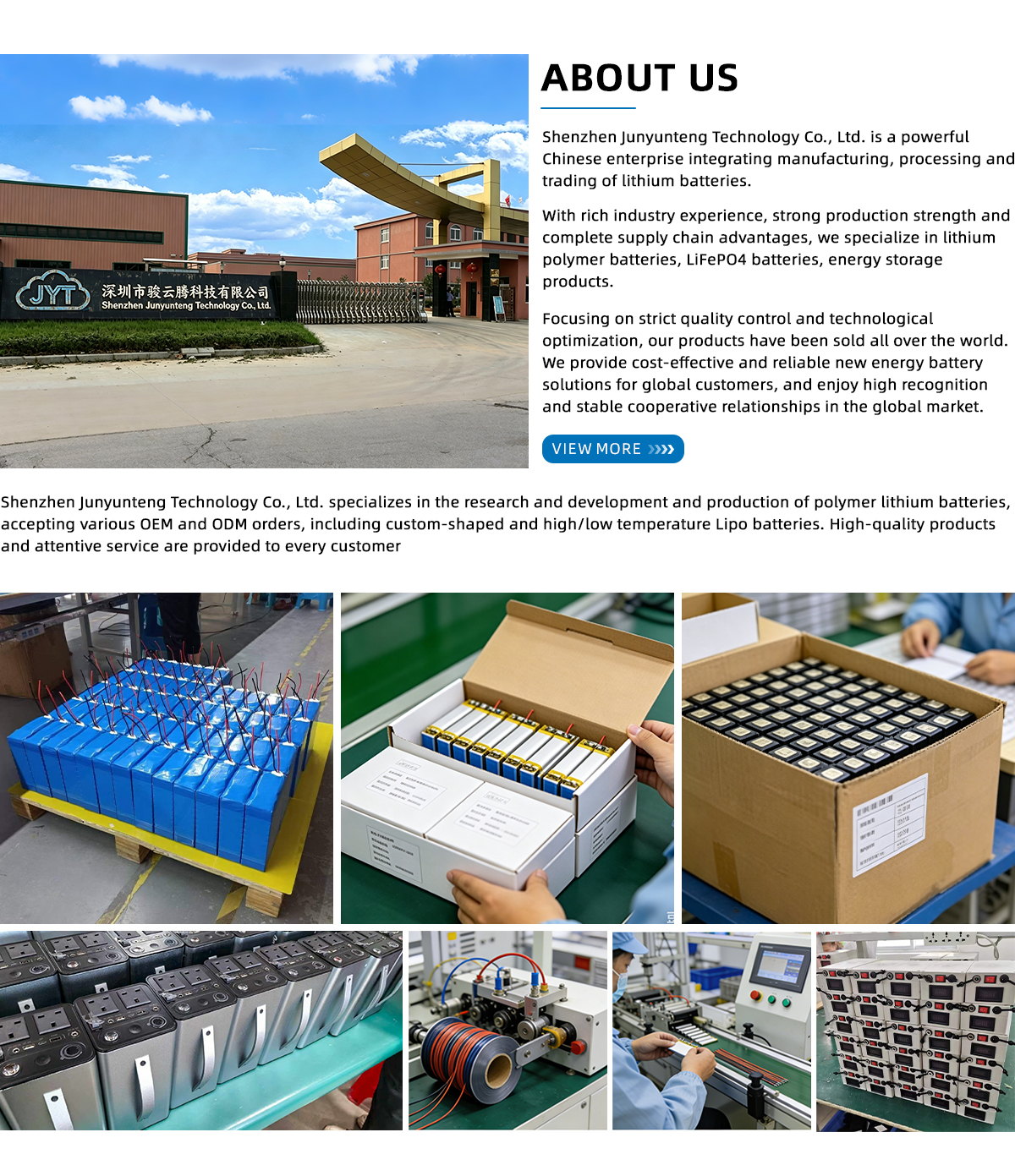 Production Facility View