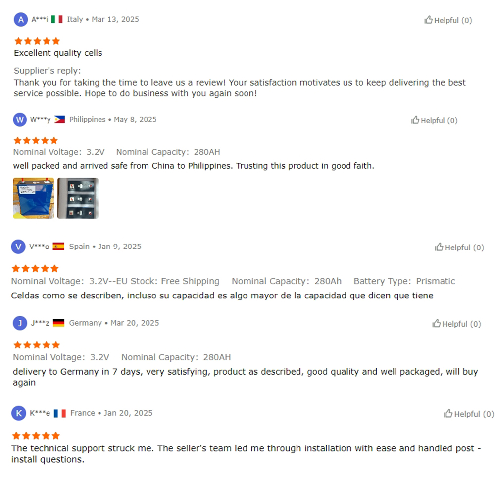 Buyer Feedback High Discharge Rate NCM Lithium Battery
