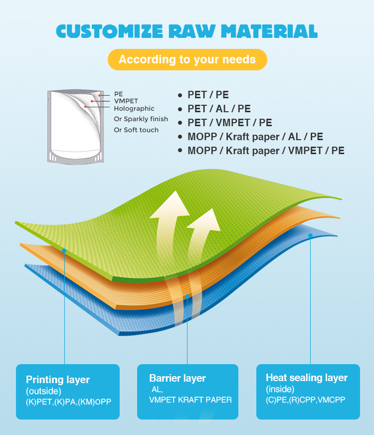 Electronic Packaging Details 11