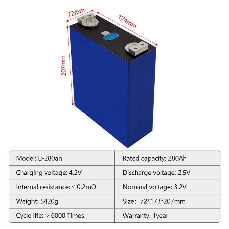 EV 3.2V 280ah Grade LiFePO4 Solid State Lithium Ion Battery Cell for Solar Home Energy Storage with 10000 Cycles