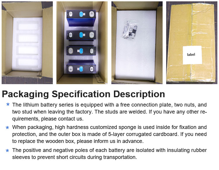 Product Packaging Image
