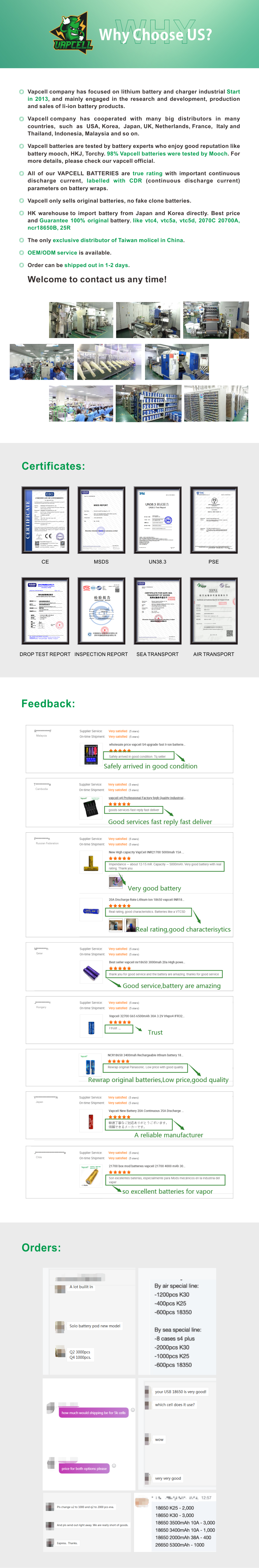 Why Choose Us Advantages