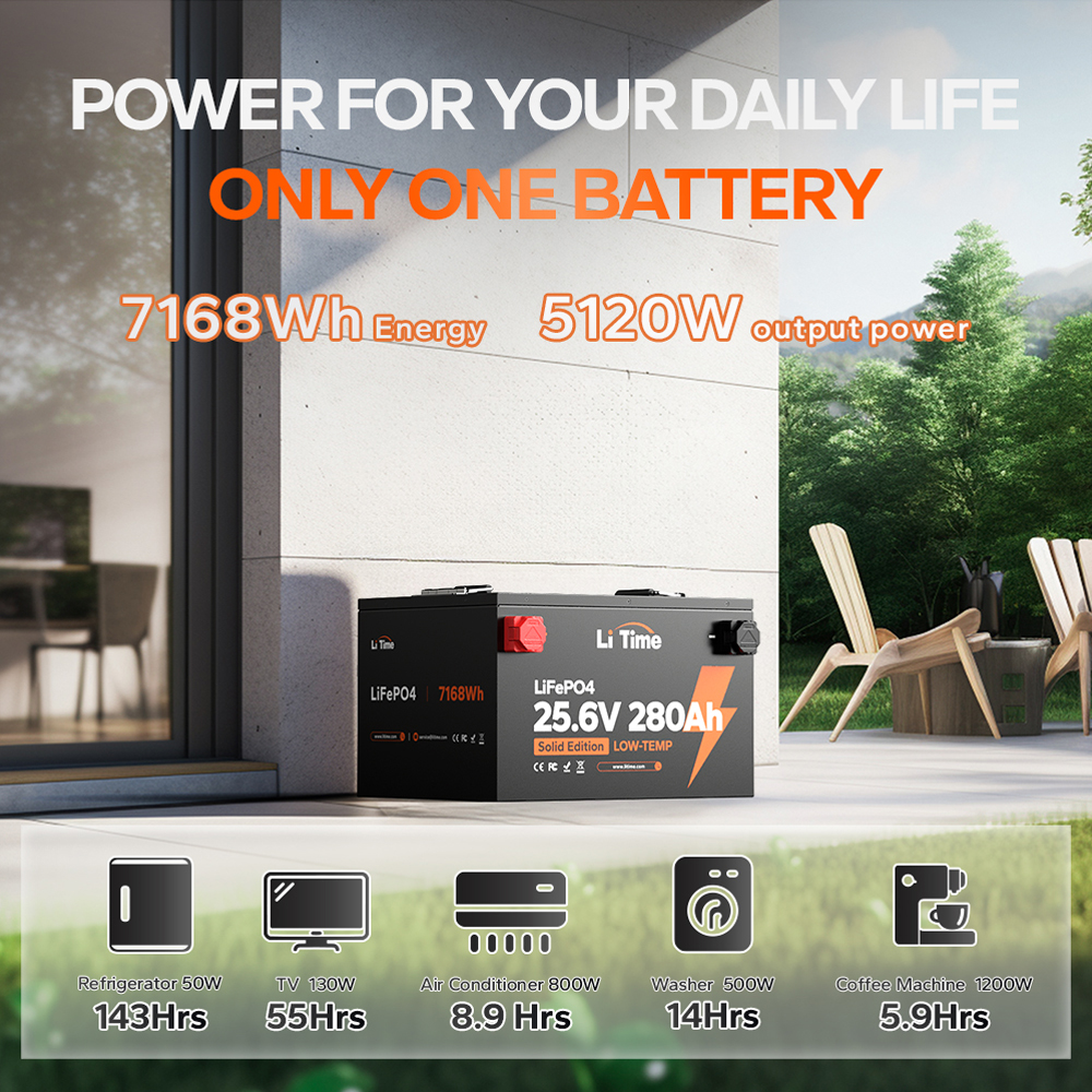 Battery Detail 8