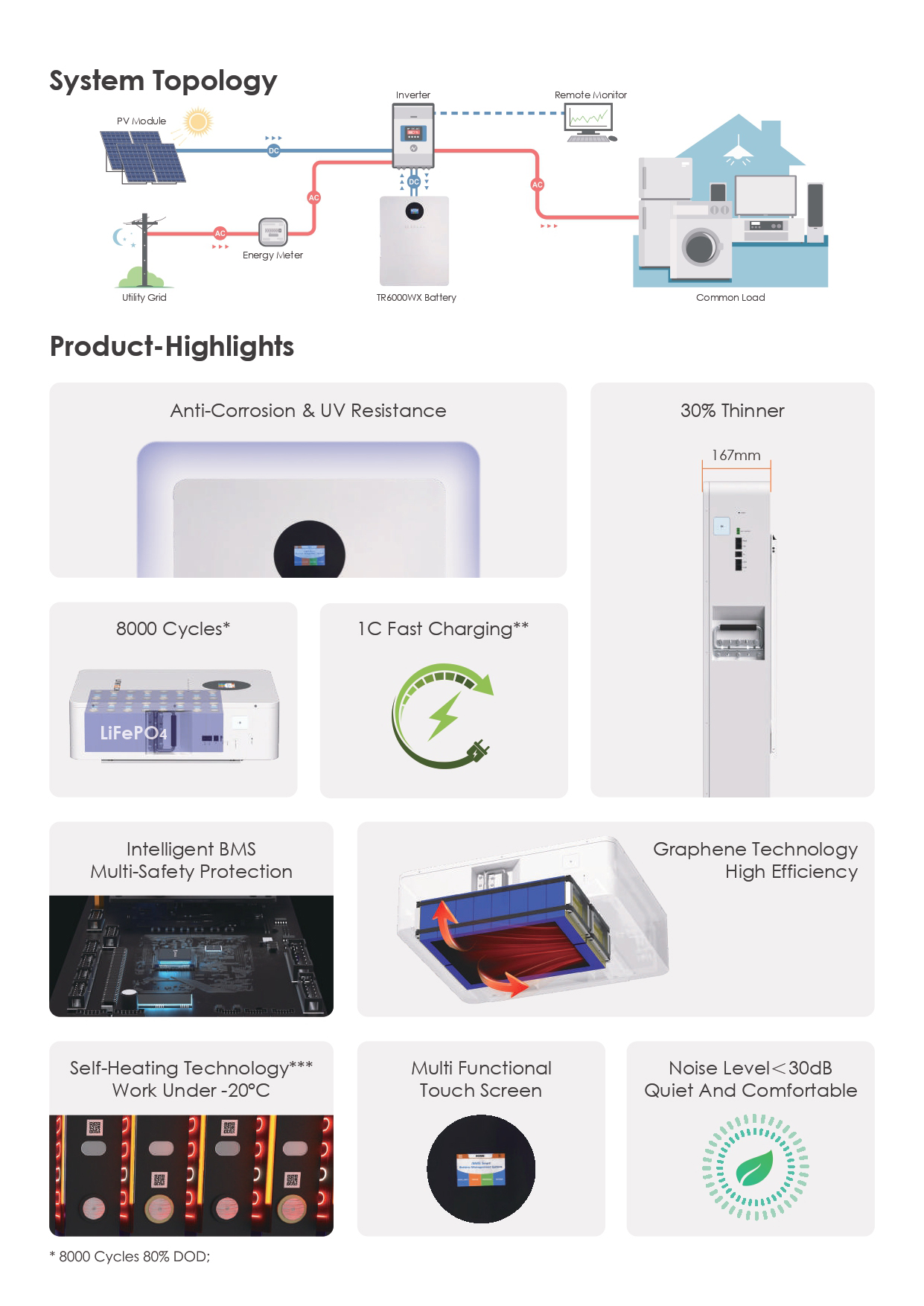 Product Detail 7