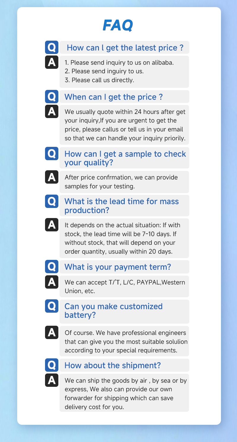 Frequently Asked Questions