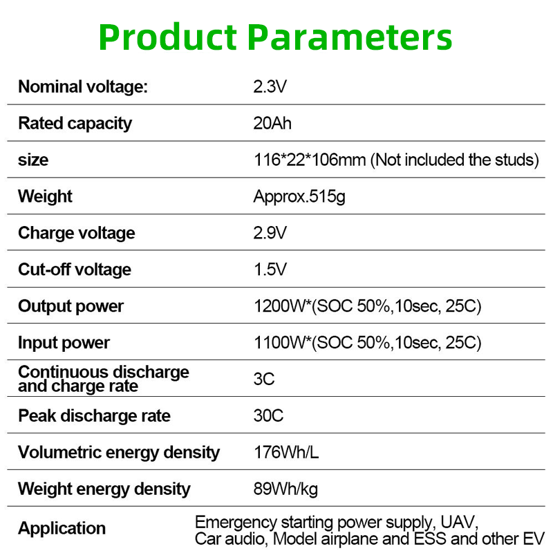 Toshiba Scib Deep 20000 Cycle Prismatic Grade a Lithium 2.3V 20Ah Discharge 30C Lto Lithium Titanate Battery Cell