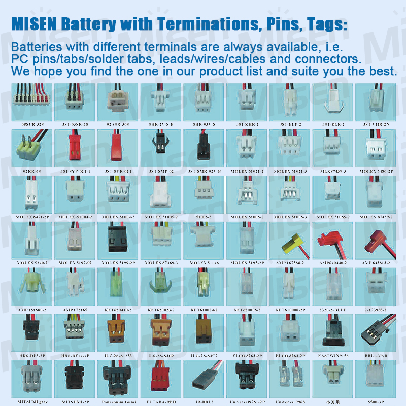 High Rate 70A Low-temp -40&deg;C 21700 RS50 Cylindrical Lithium Ion Cells 3.7v 5000mAh INR21700 Li Ion 21700 Battery