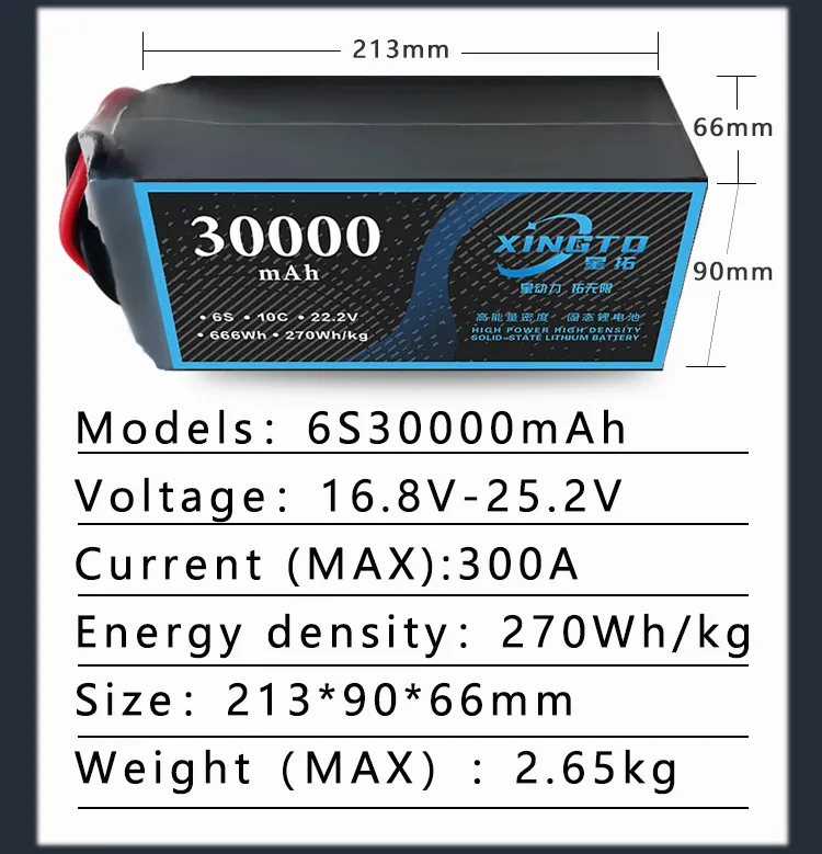 16000mAh 16.8 - 25.2V 160A Aerial Survey Drone Battery Solid State Lithium 270wh/Kg