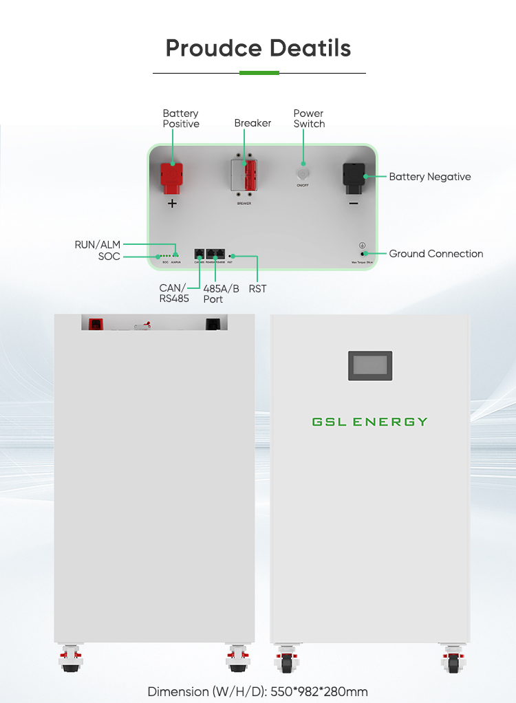 BMS Controls