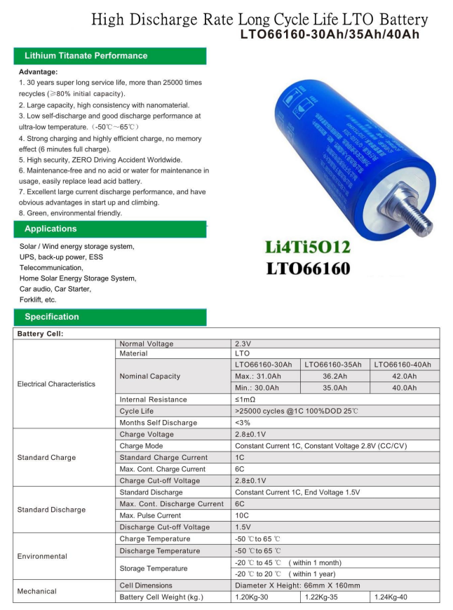LTO Application Case 9