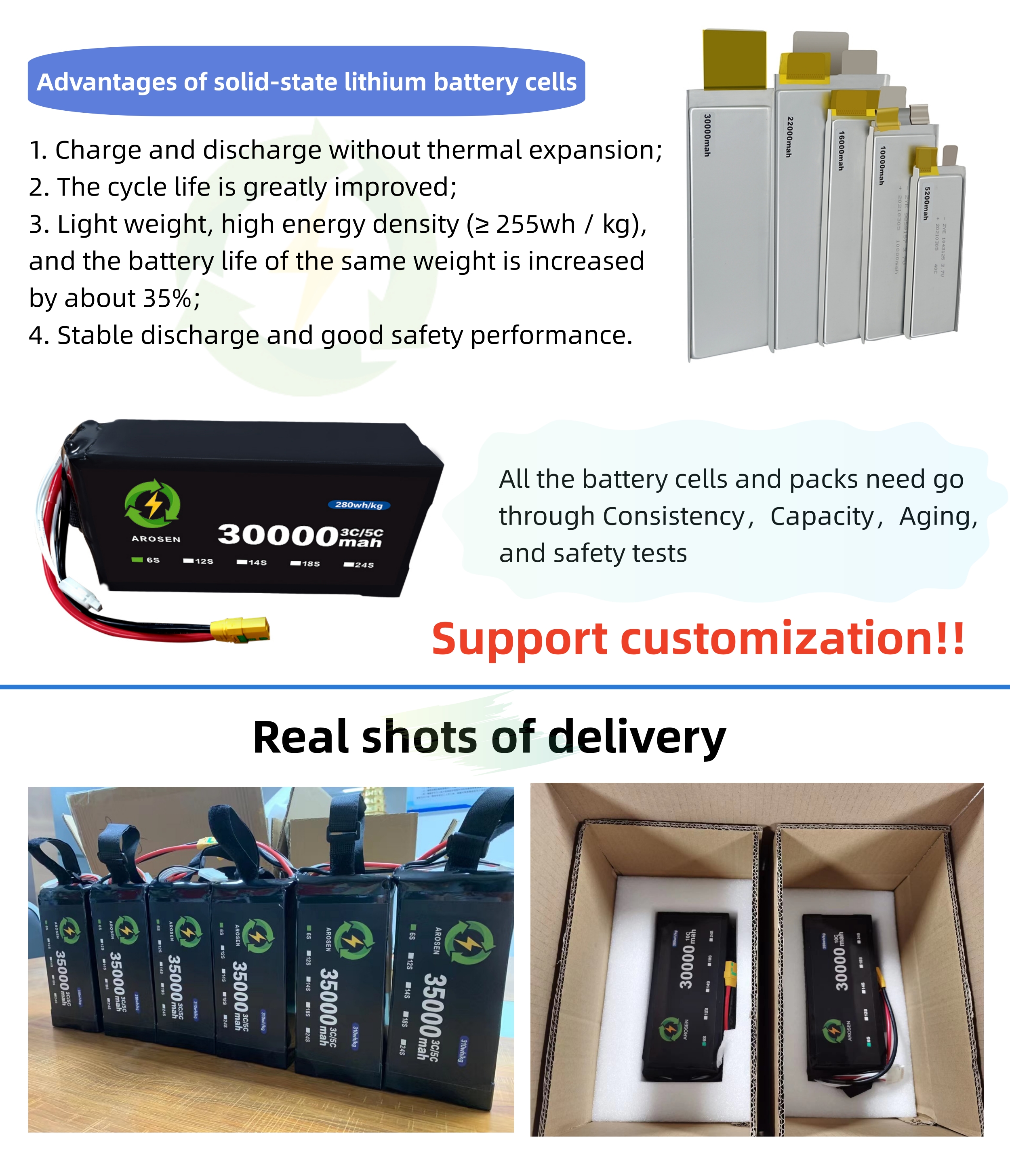 Manufacturing Line 2