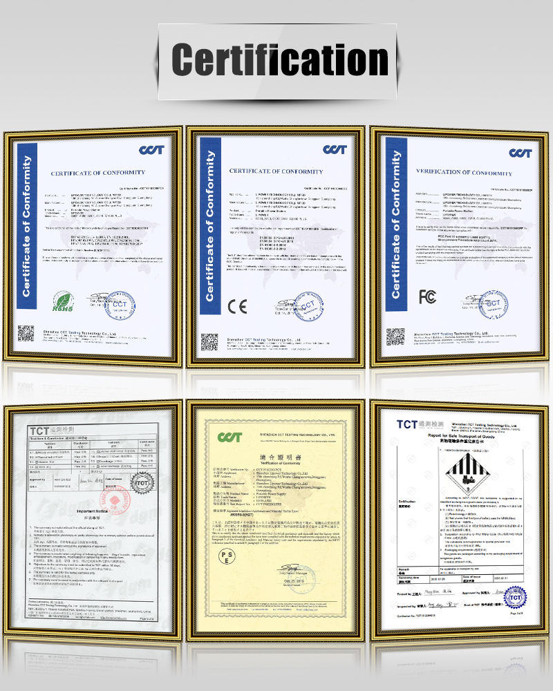 Product Certifications