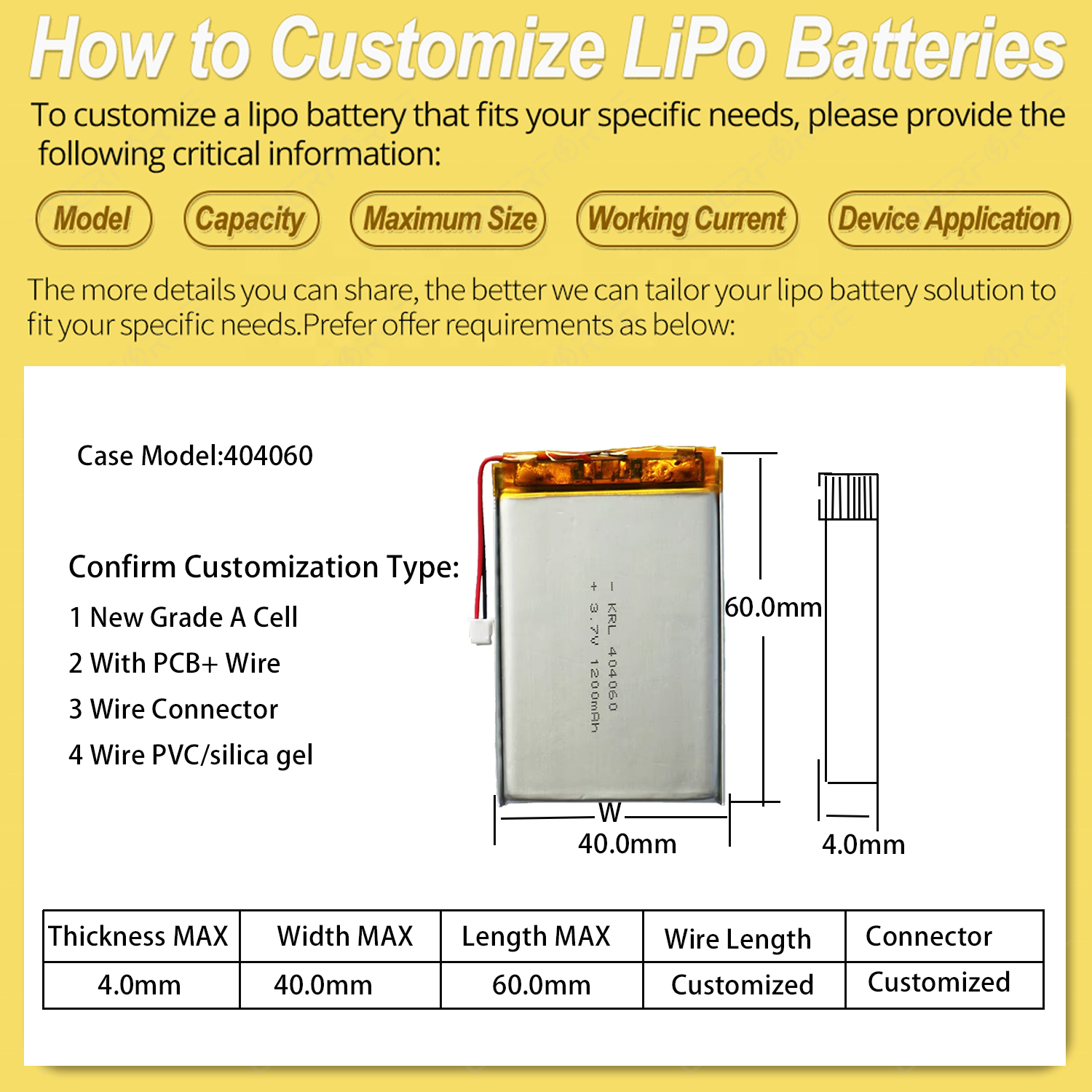 Custom Battery Size & Structure
