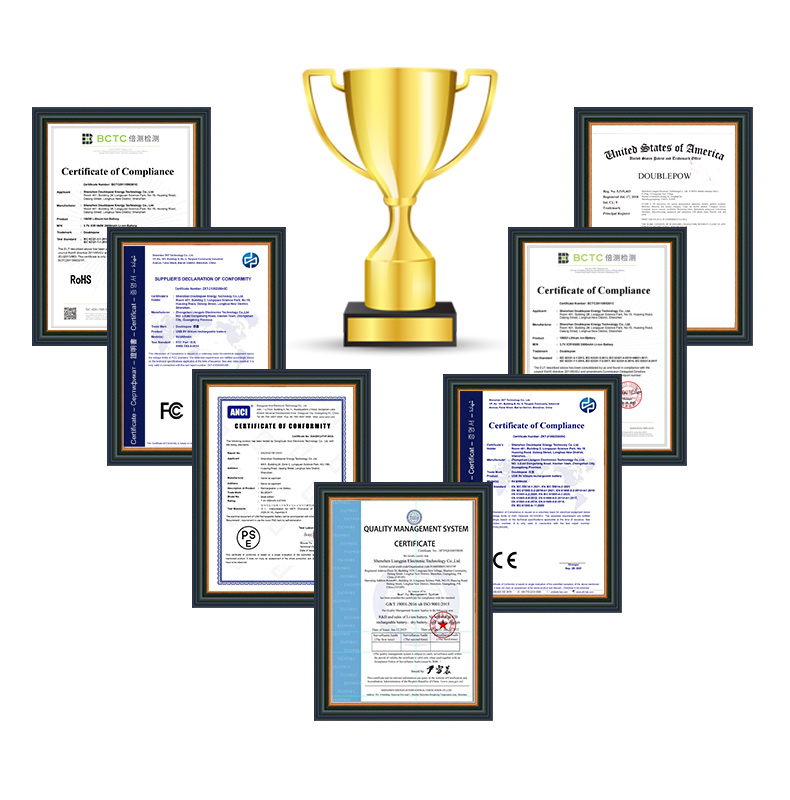 Certificates Sheet 1