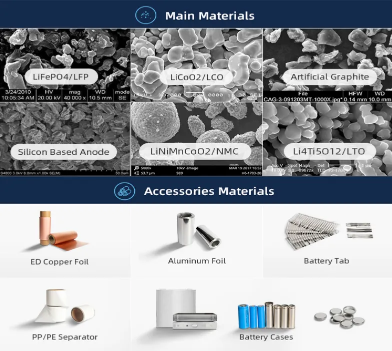 Li-ion Battery Cathode Materials Lithium Nickel Manganese Cobalt Oxide Linimncoo2 Nmc Ncm 532 Powder