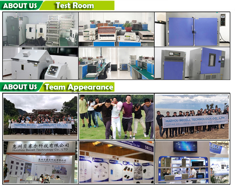 Testing Lab