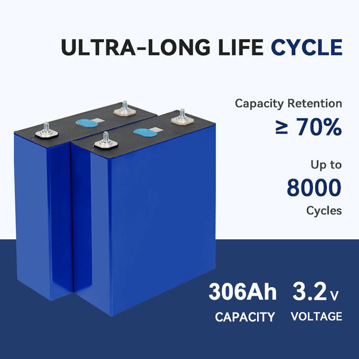 10000 Cycle Hithium REPT 280AH 3.2V Battery LiFePO4 Cell Prismatic Lipo Lipo4 Lithium Ion for DIY Solar Energy Storage System