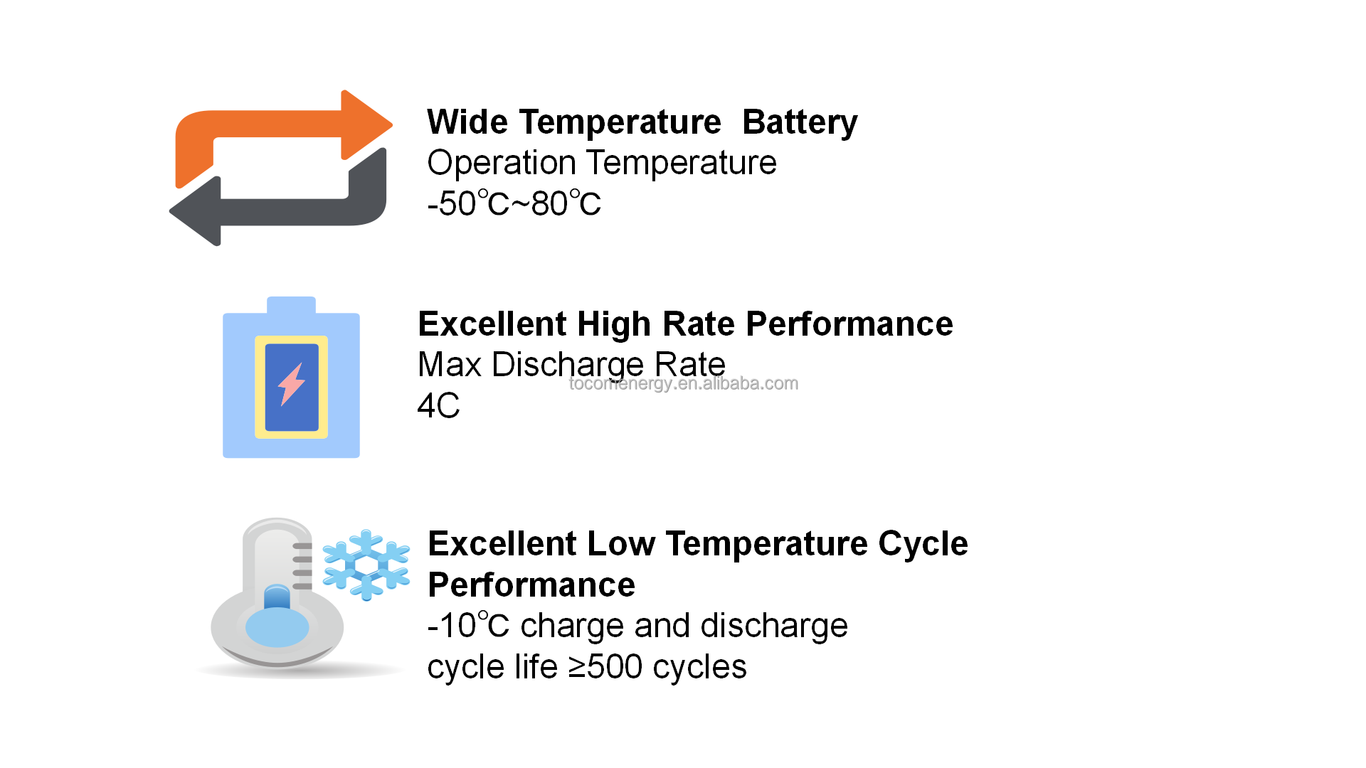 Support -50 Degree Temperature Rechargeable 26650 Lithium-Ion Cell Wide-Temp 3600mAh Cylindrical Batteries LOW Temperature