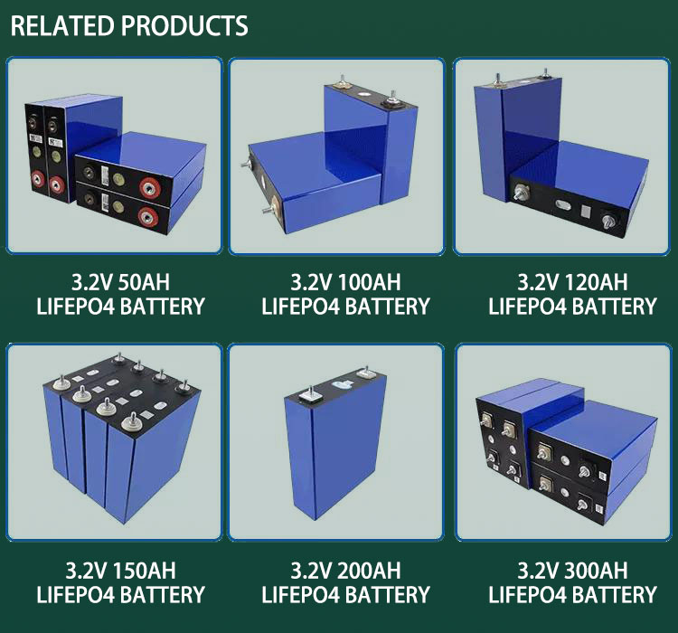 Product Dimensions and Terminals