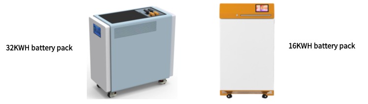 Battery Cell View 4