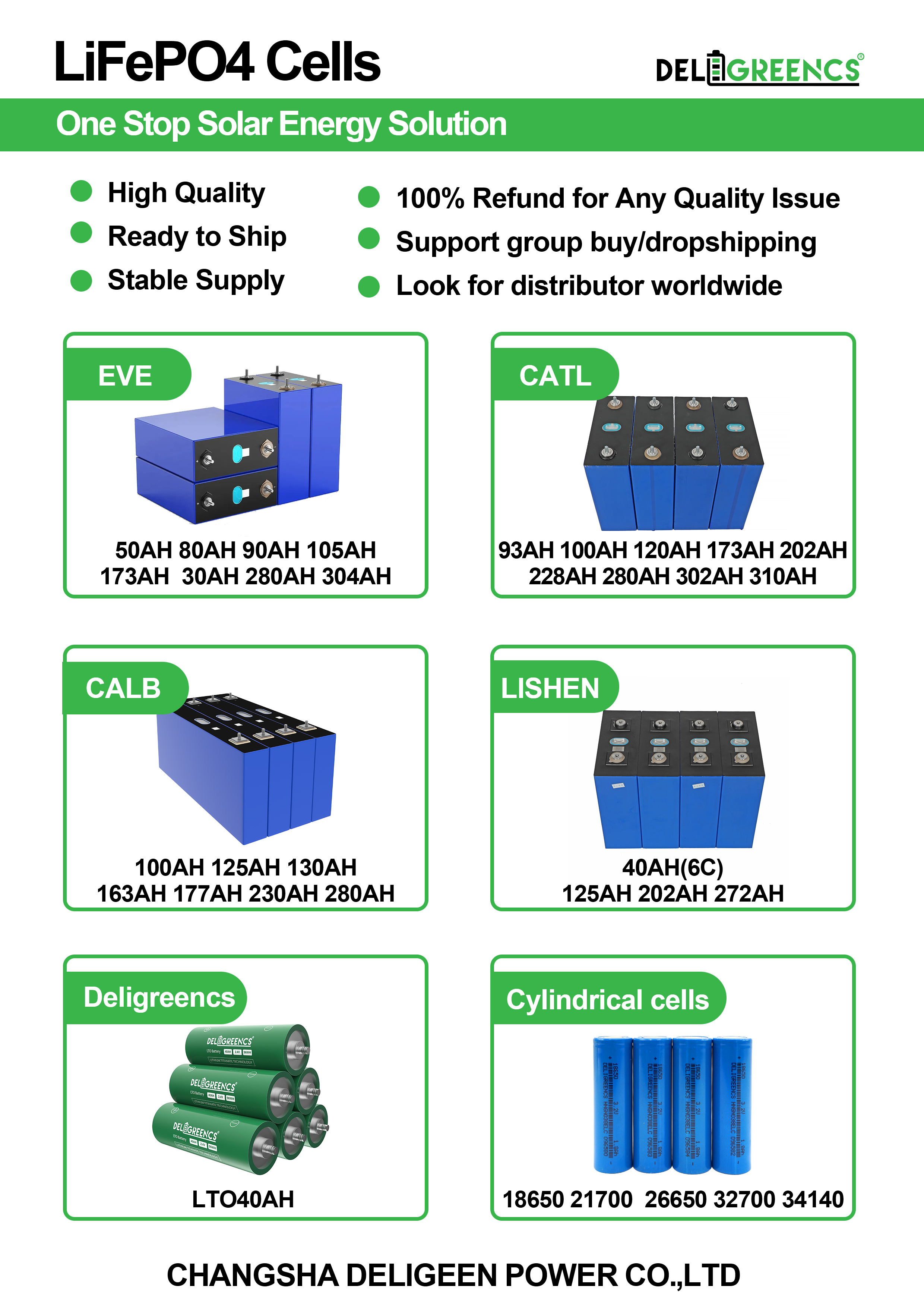Other Battery Models