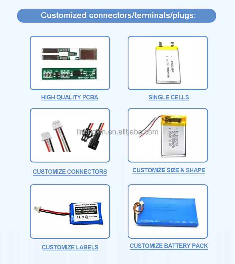 Lithium Polymer Battery Showcase 7