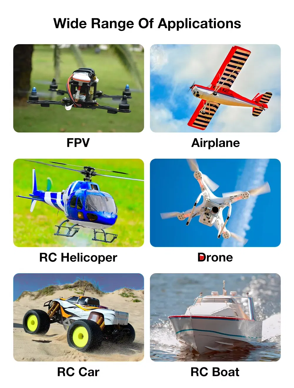 Applications Gallery