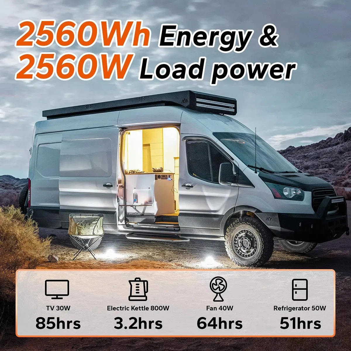 Semi-Solid State 12V 200ah Plus LiFePO4 Lithium Battery 200A BMS Stronger Flow Capacity View 5