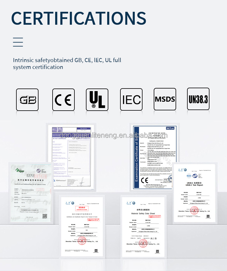 Certification Certificate