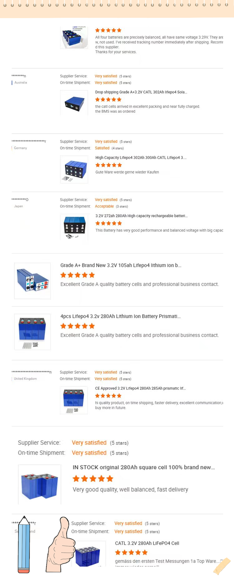 Customer Reviews