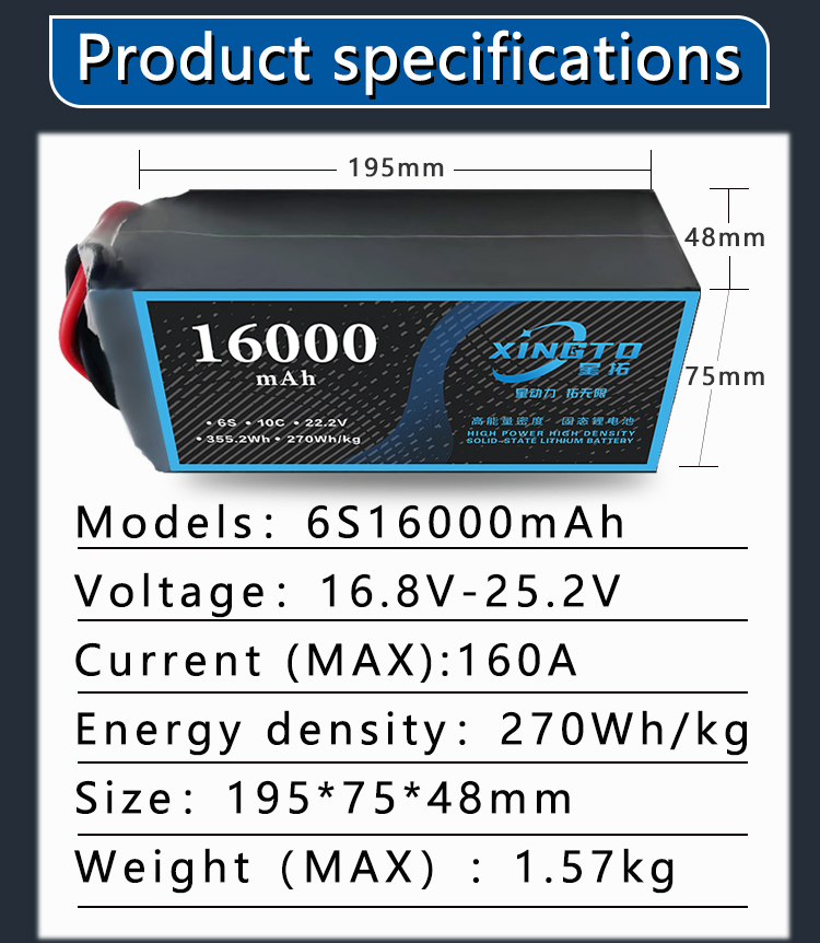 16000mAh 16.8 - 25.2V 160A Aerial Survey Drone Battery Solid State Lithium 270wh/Kg