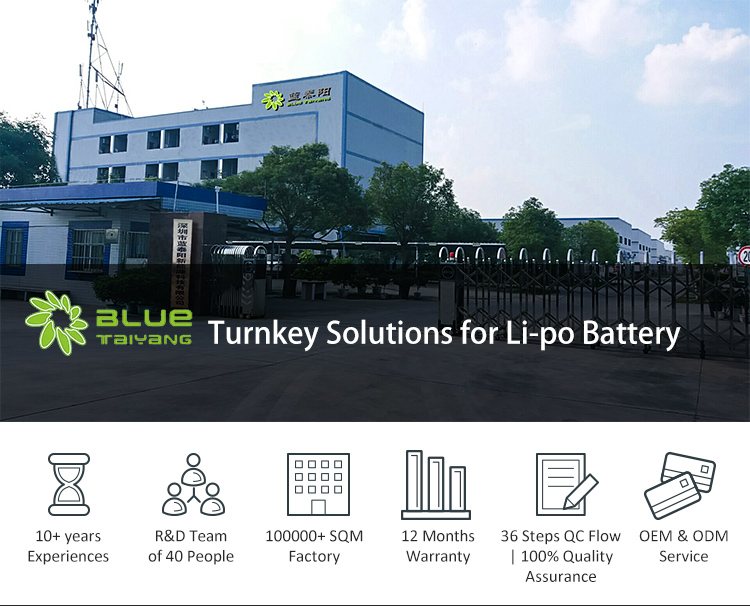 ER13150 Cylindrical Lithium Battery Factory