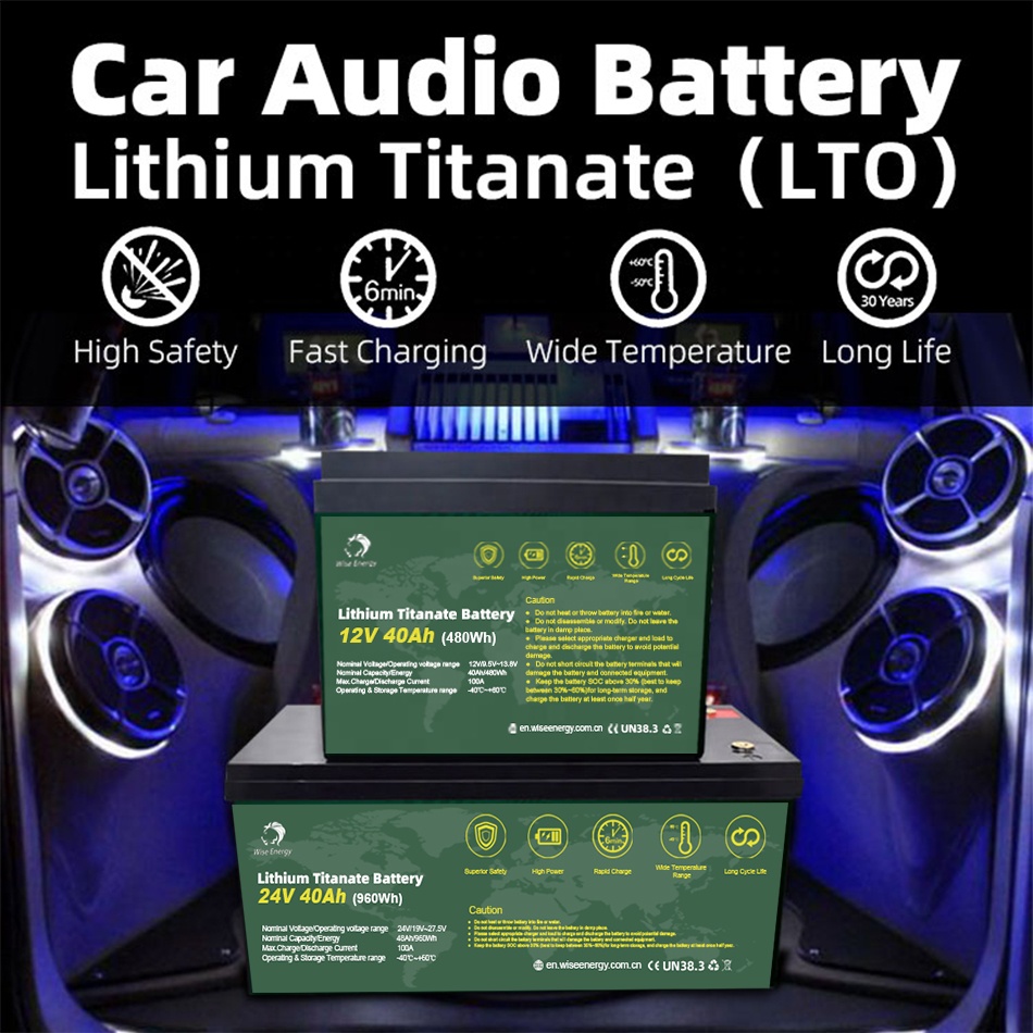 Custom High Discharge 1P6S Lto Bank 12V Lithium Titanate Car Audio Batteries