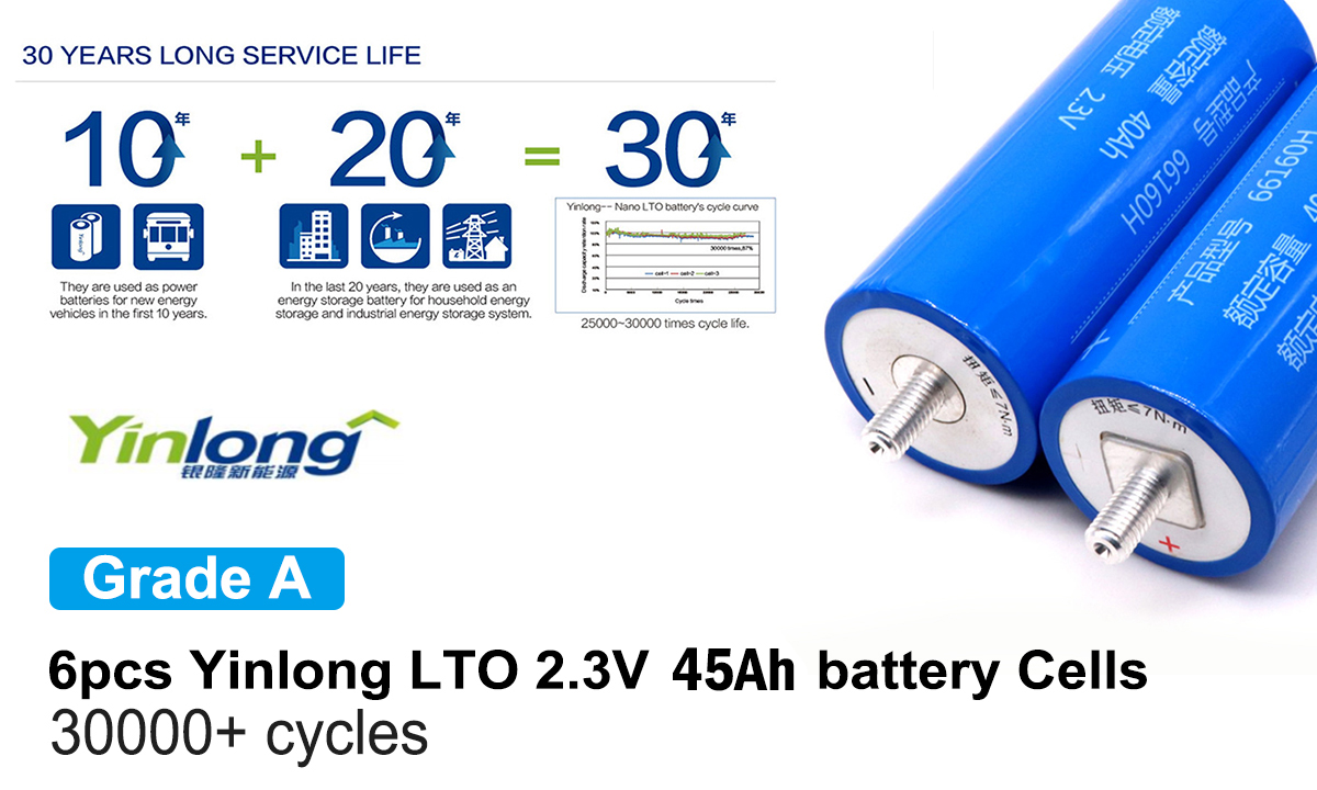 Lithium Titanate Battery Cell