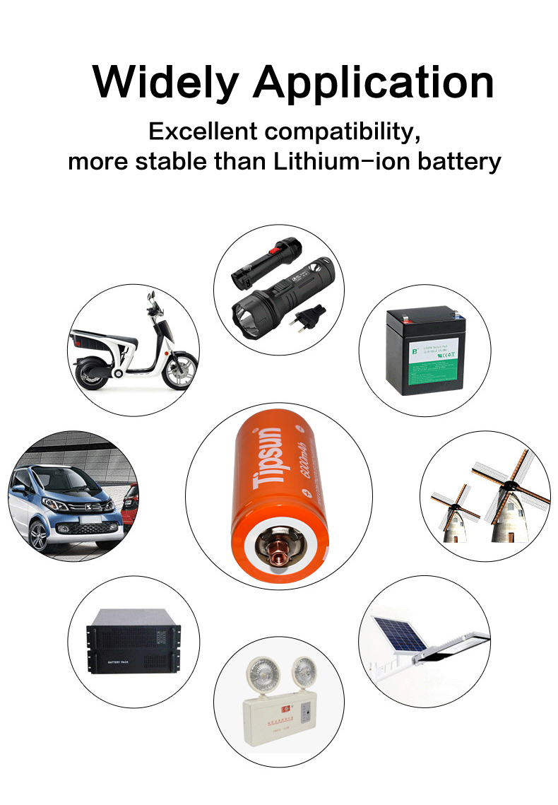 LiFePO4 battery specification product image 7