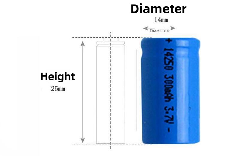 Battery Detail Part 3
