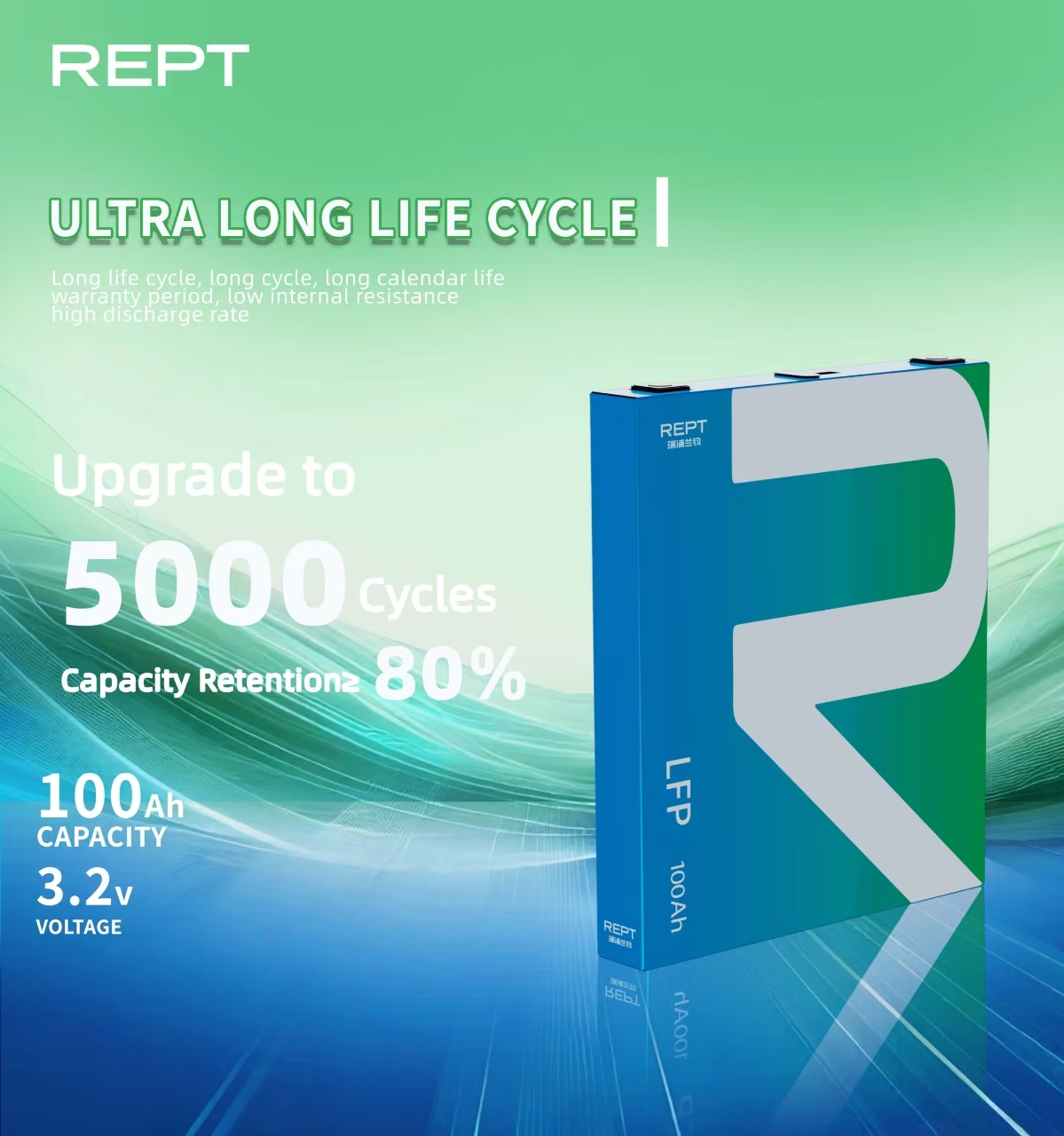 REPT Household Energy Storage System Long-Life LFP100 Lifepo4 Battery Cell Grade LF100 3.2v Prismatic Lithium Ion Batteries 6000