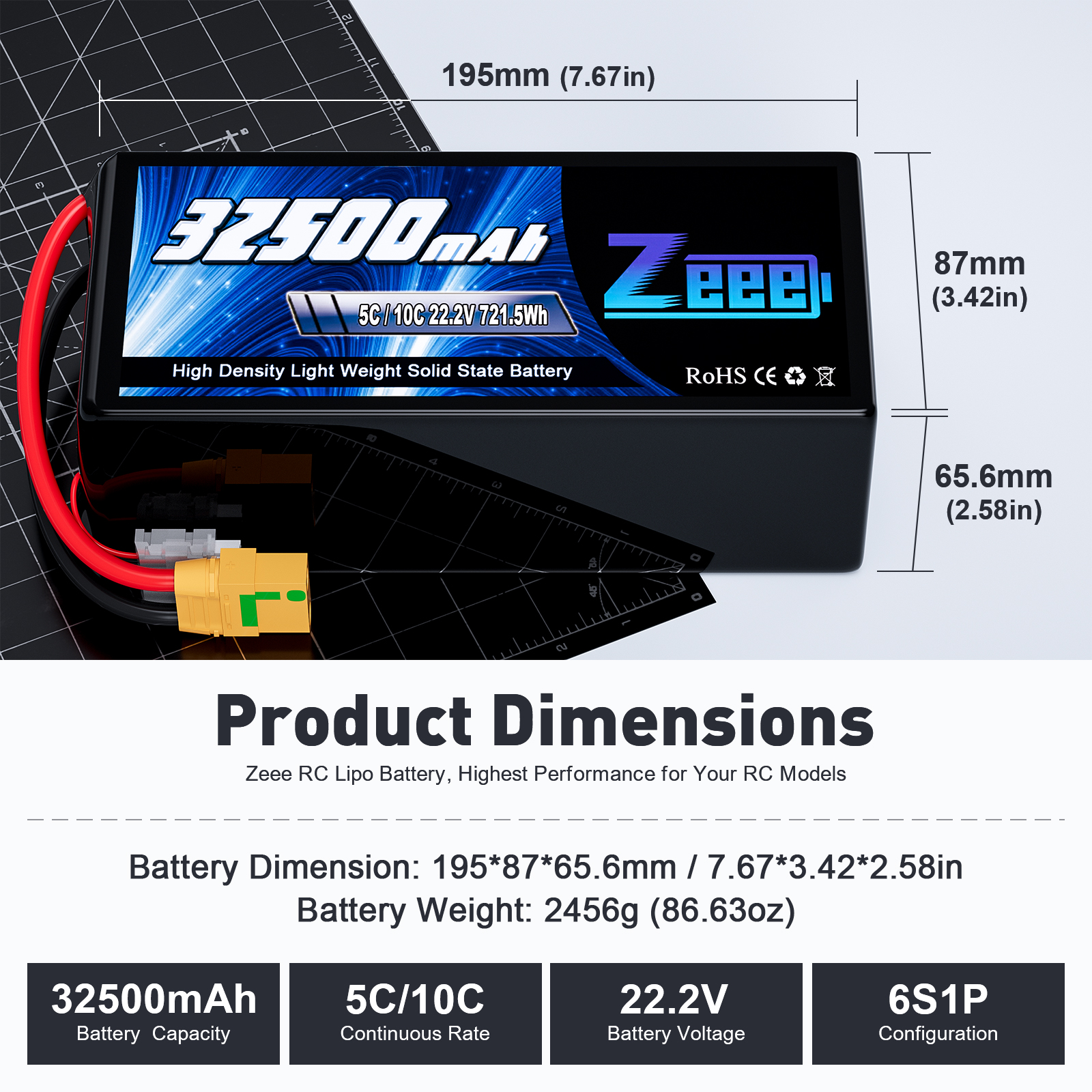 Product View 7