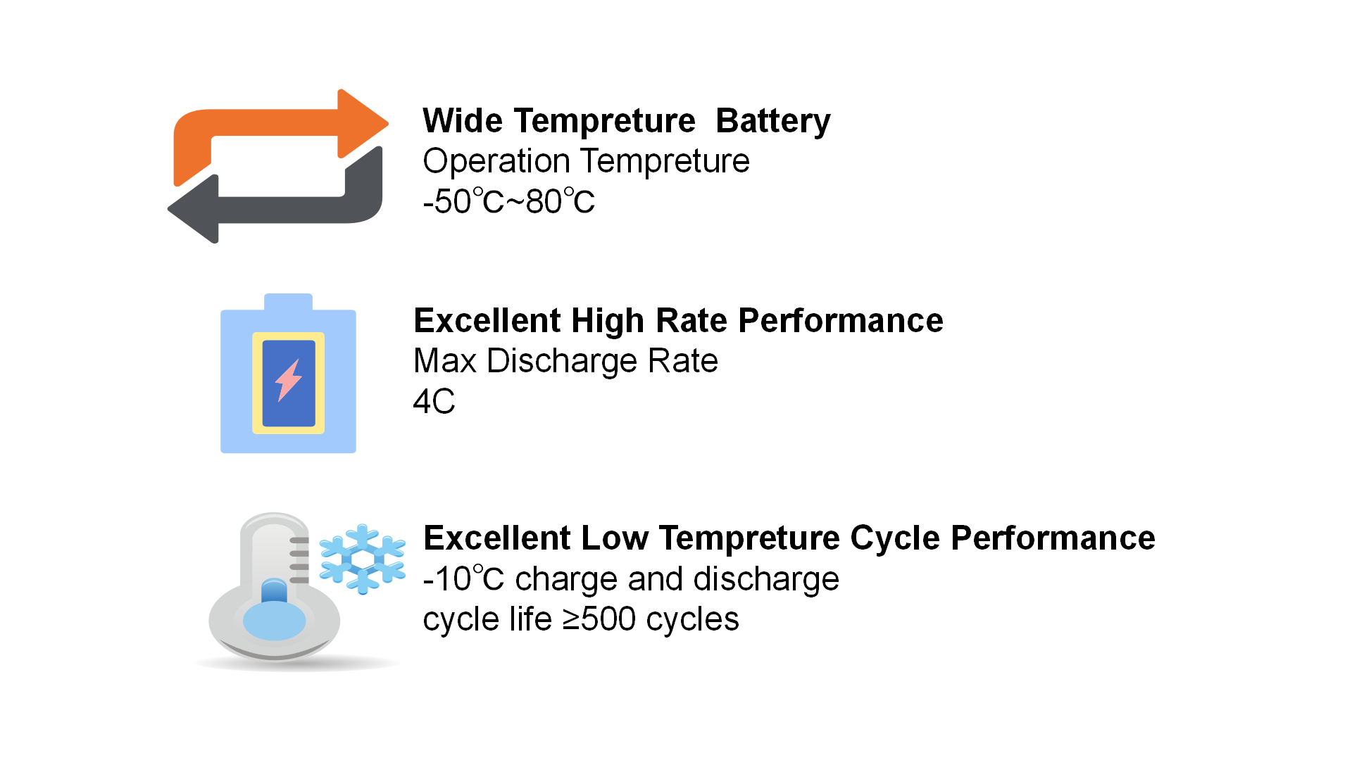 Support -50 Degree Temperature Rechargeable 26650 Lithium-Ion Cell Wide-Temp 3600mAh Cylindrical Batteries LOW Temperature