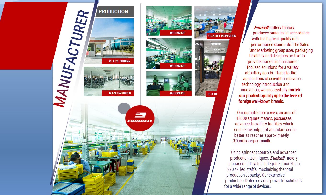Production facility 1