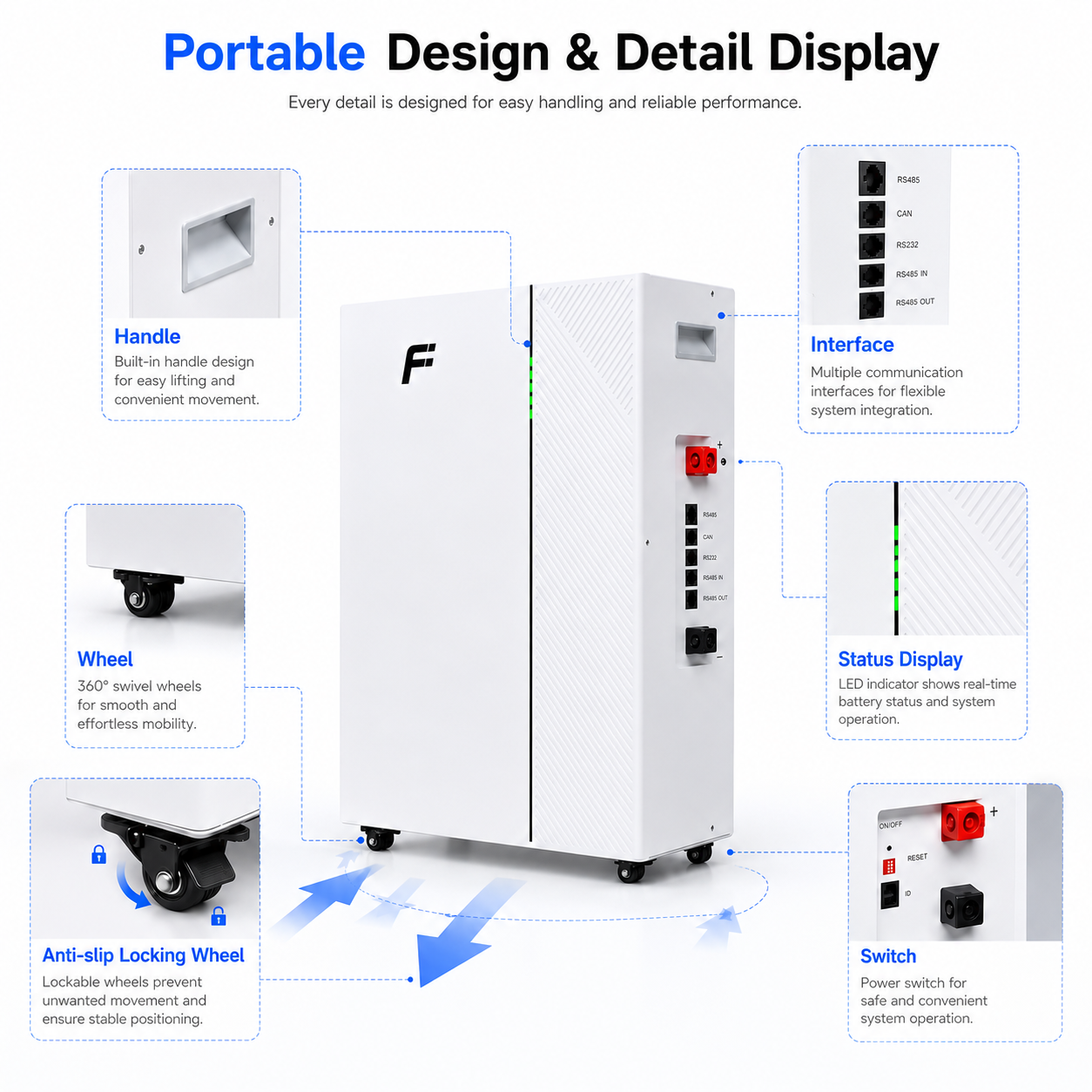48 v Wall Mounted Lithium Battery 24v 10 kw Lithium Ion Batteries Lithium Lifepo4 Powerwall 100ah 5kw