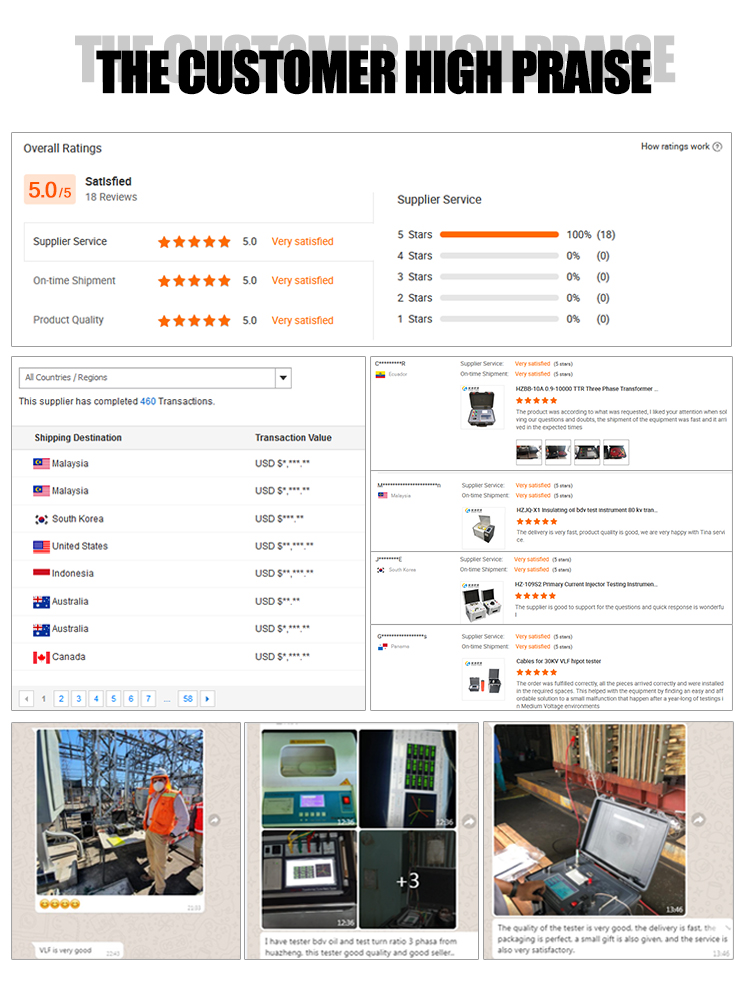 Client Transaction Record