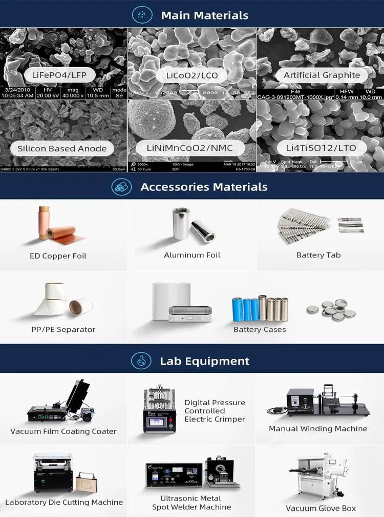 Lithium-Ion Battery Raw Material Nmc Nickel Manganese Cobalt Oxide Nmc622