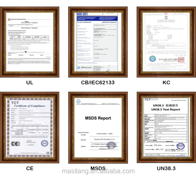 Certificate collection 1