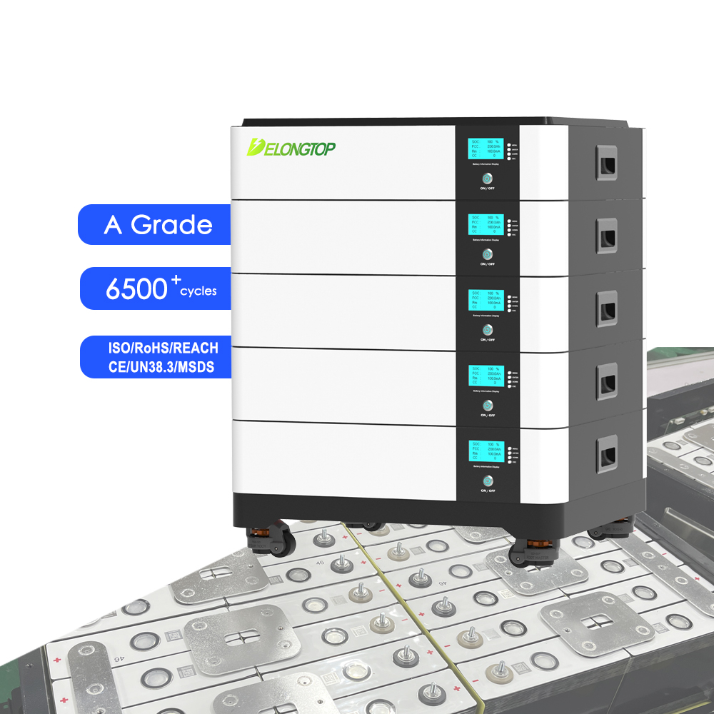 Battery Modular Options